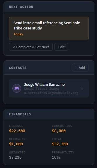 Deal detail — next action, contacts, financials